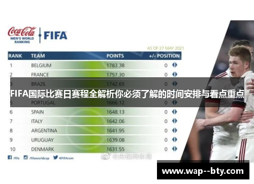 FIFA国际比赛日赛程全解析你必须了解的时间安排与看点重点