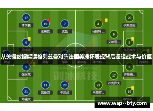 从关键数据解读格列兹曼对阵法国美洲杯表现背后逻辑战术与价值 从关键数据解读格列兹曼对阵法国美洲杯表现背后逻辑战术与价值