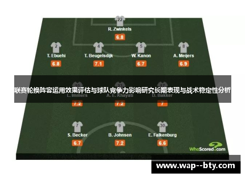 联赛轮换阵容运用效果评估与球队竞争力影响研究长期表现与战术稳定性分析