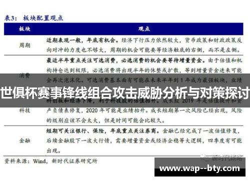 世俱杯赛事锋线组合攻击威胁分析与对策探讨 世俱杯赛事锋线组合攻击威胁分析与对策探讨