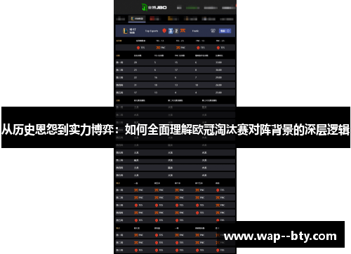 从历史恩怨到实力博弈:如何全面理解欧冠淘汰赛对阵背景的深层逻辑 从历史恩怨到实力博弈:如何全面理解欧冠淘汰赛对阵背景的深层逻辑