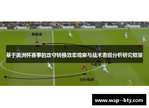 基于美洲杯赛事的攻守转换效率观察与战术表现分析研究框架 基于美洲杯赛事的攻守转换效率观察与战术表现分析研究框架